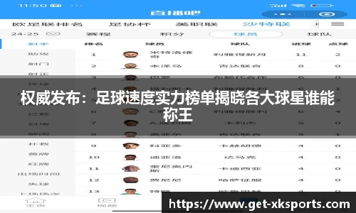 权威发布：足球速度实力榜单揭晓各大球星谁能称王