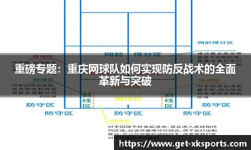 重磅专题：重庆网球队如何实现防反战术的全面革新与突破